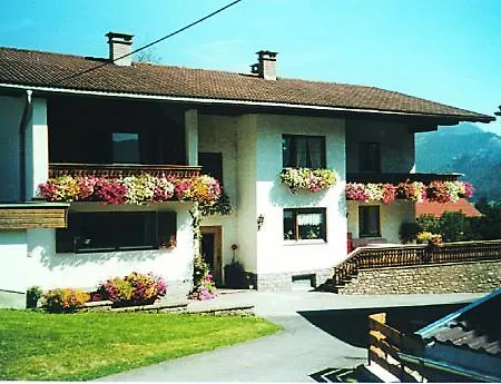 Gasthof Hahnenkamm Wängle